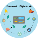 வேளாண் அறிவியல்